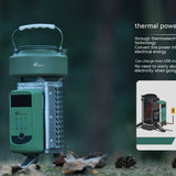 Bird Detection Thermal Power Generation Folding Camping Stove