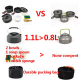 Portable kettle combination tableware outdoor camping pot